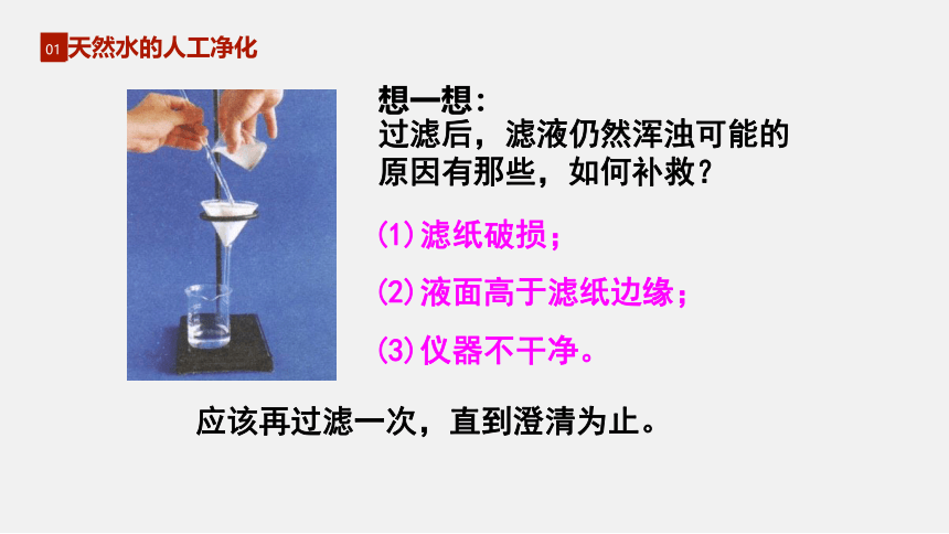 鲁教版（五四制）八年级课件：2.2 自然界中的水(共16张PPT)