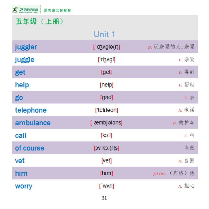 【课内词汇背背背】北师大版(三起) 小学英语 五年级(上册+下册) 词汇表（pdf版）