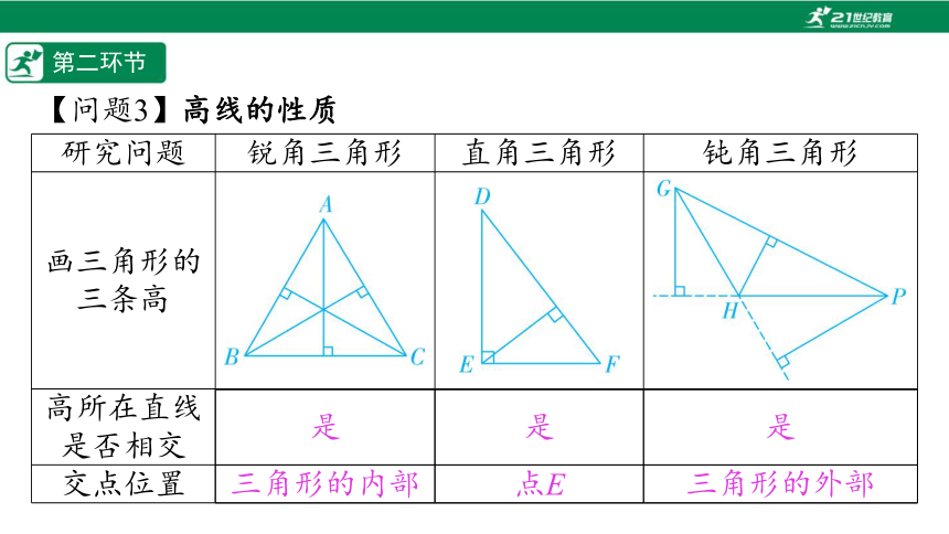 【五环分层导学-课件】4-5 认识三角形(5)-北师大版数学七(下)