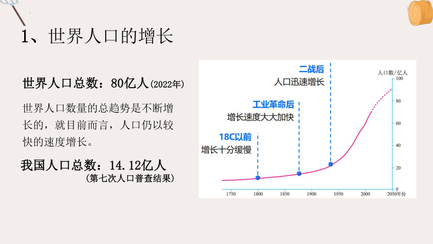 4.1 人口与人种 复习课件(共22张PPT) 2023-2024学年七年级地理上学期人教版