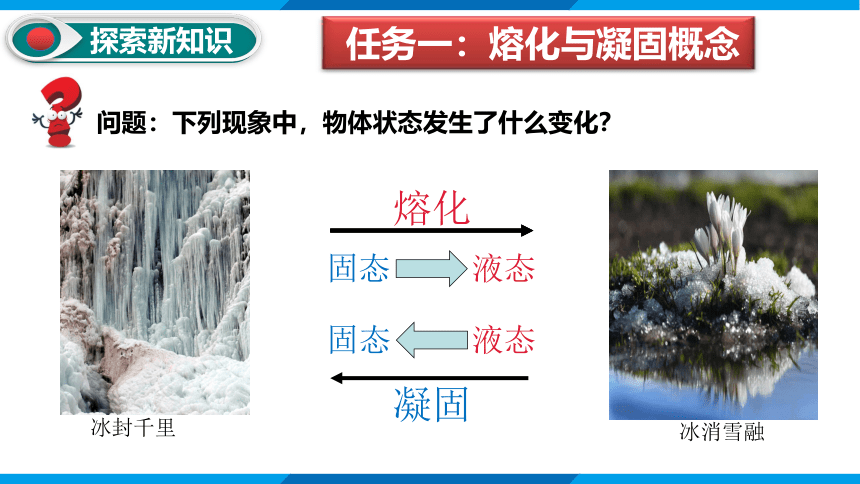 12.2熔化与凝固课件(共20张PPT) 沪科版物理九年级