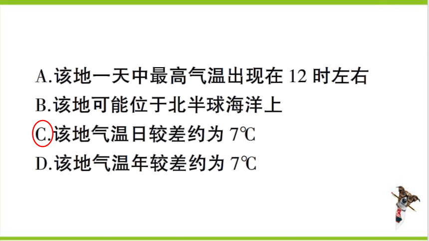 【掌控课堂-同步作业】人教版地理七(上)第三章 天气与气候 周末小卷3 (课件版)