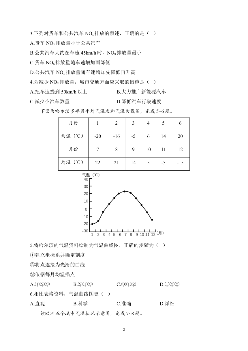 第三章 天气与气候（测能力）2023-2024学年人教版地理七年级上册单元闯关双测卷（含解析）