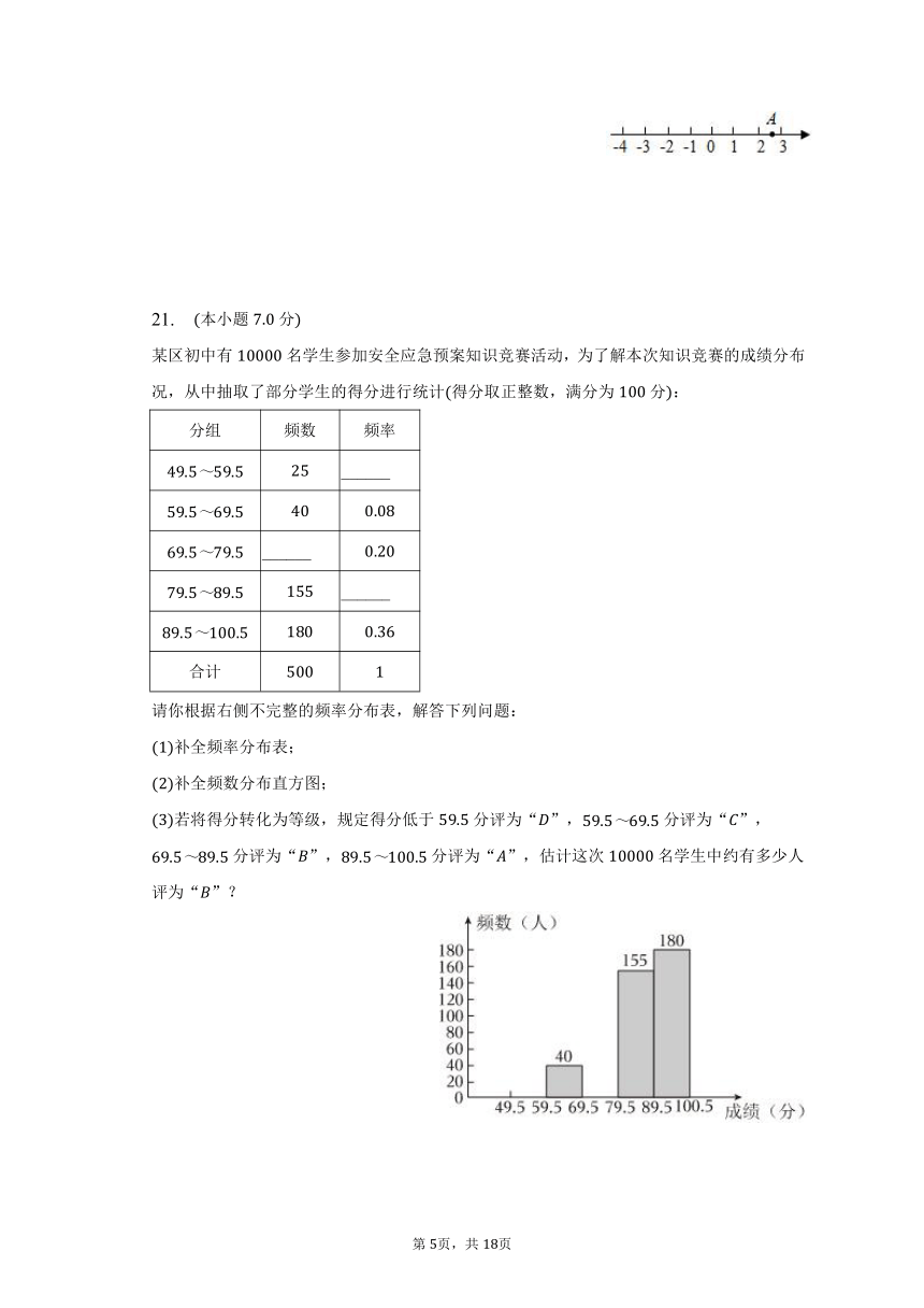 2022-2023学年安徽省芜湖市部分学校七年级（下）期末数学试卷（含解析）