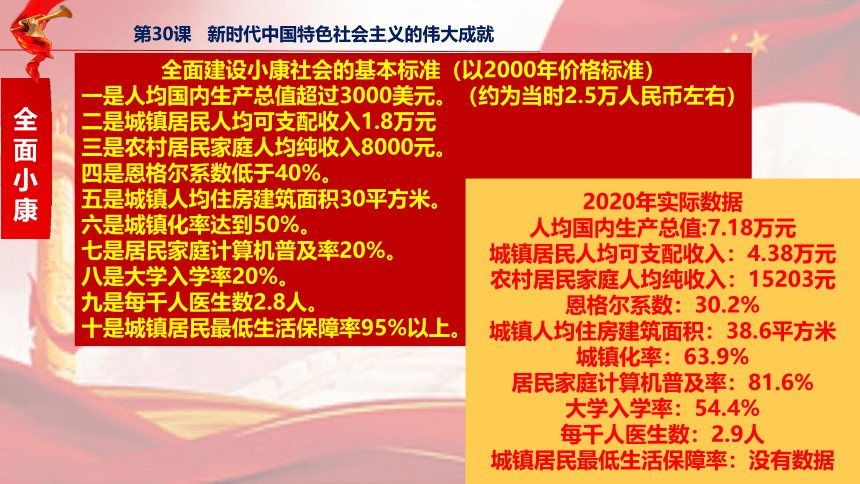 【2023年秋季新编教材】第30课 新时代中国特色社会主义的伟大成就课件(共33张PPT)