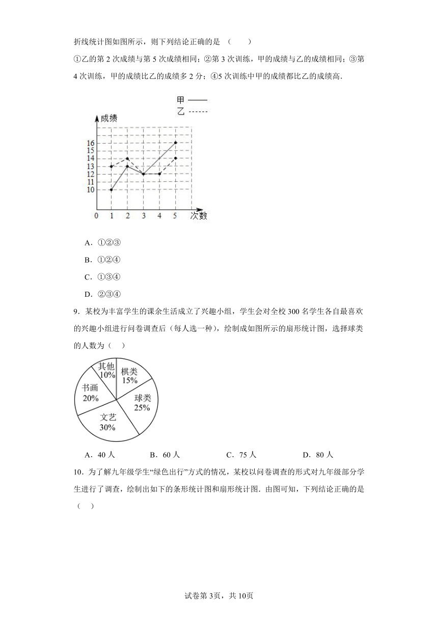 北师大版数学七年级上册 6.3数据的表示巩固提升练-（含答案）