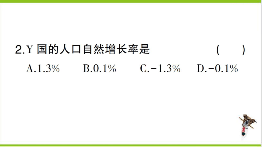 【掌控课堂-同步作业】人教版地理七(上)第四章 居民与聚落 周末小卷4 (课件版)