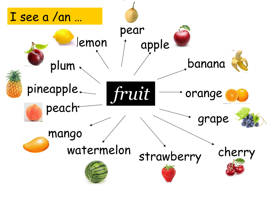 Unit 5 Do You Like Pears？Part B Let's Talk 课件(共20张PPT)-21世纪教育网