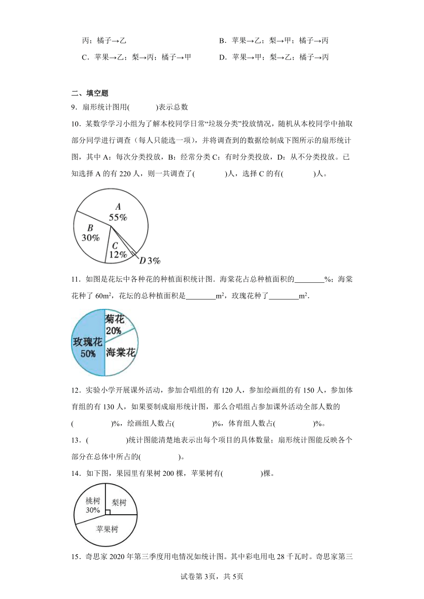 5.1扇形统计图同步练习-北师大版数学六年级上册（含答案）