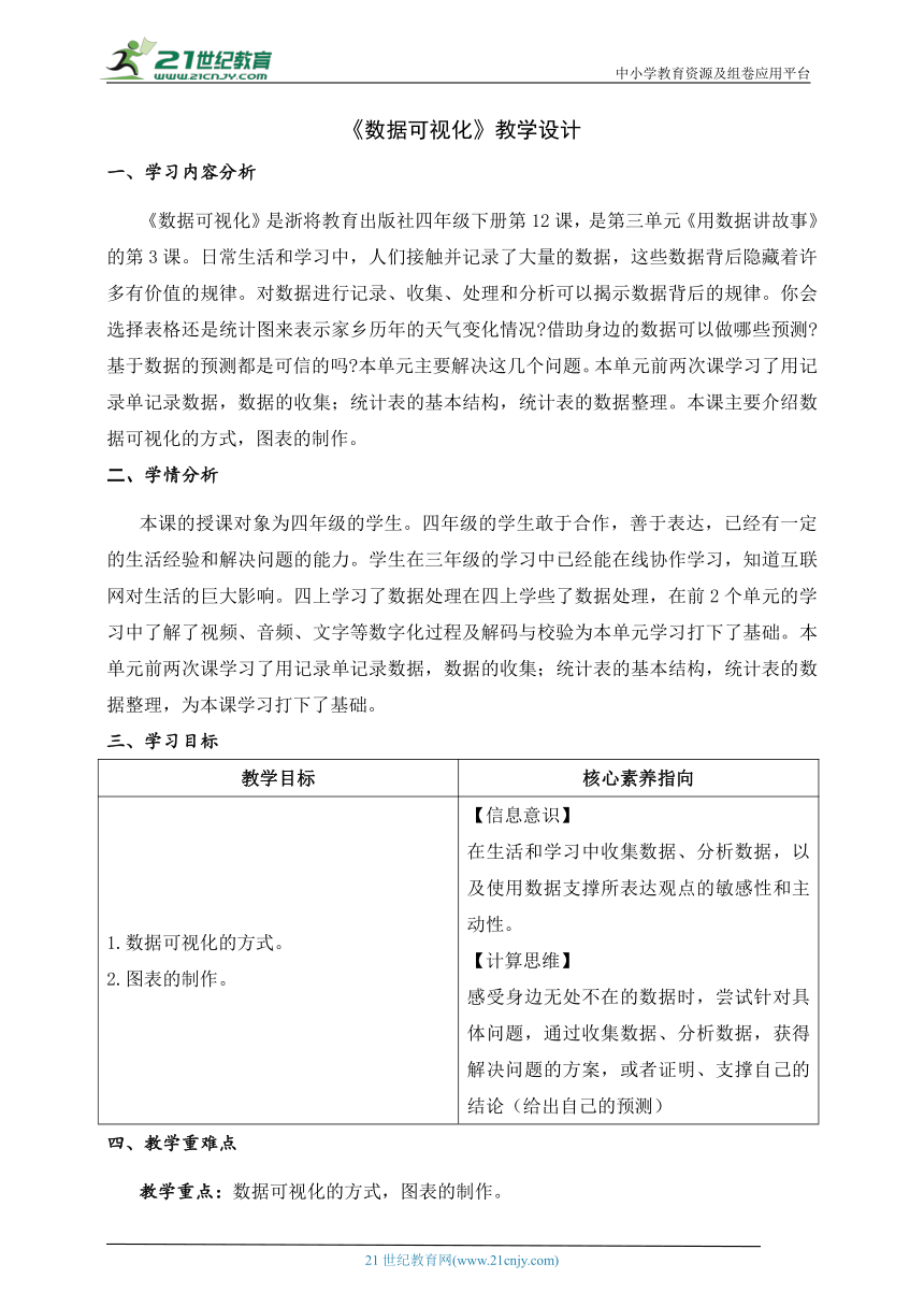 第12课 数据可视化 教学设计 四下信息科技浙教版（2023）