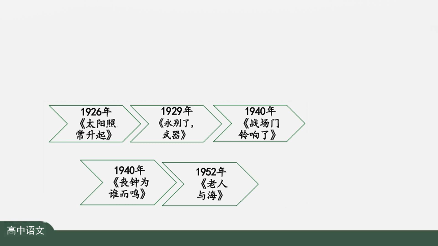 10* 老人与海 课件（第1课时，共14张PPT）