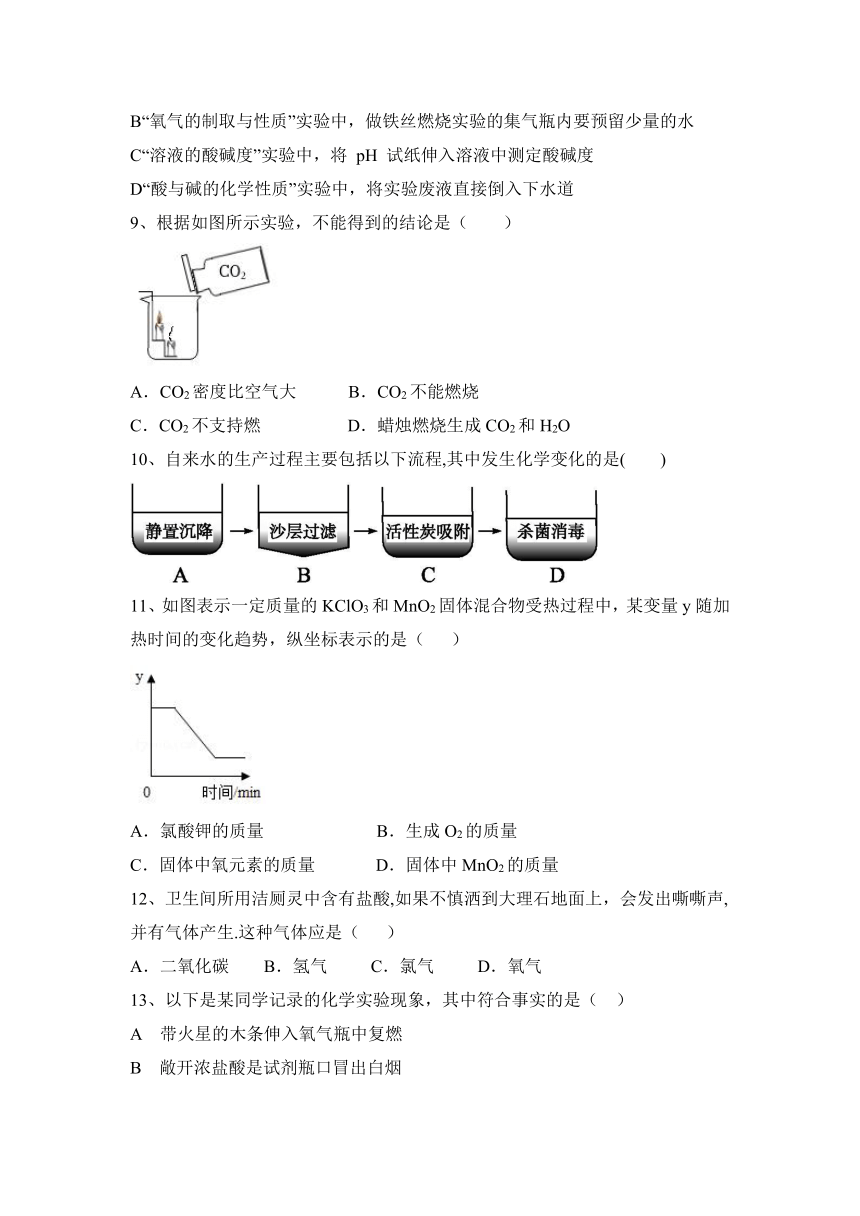 2023—2024学年沪教版（全国）化学九年级上册第2章 身边的化学物质  达标练习(含答案)