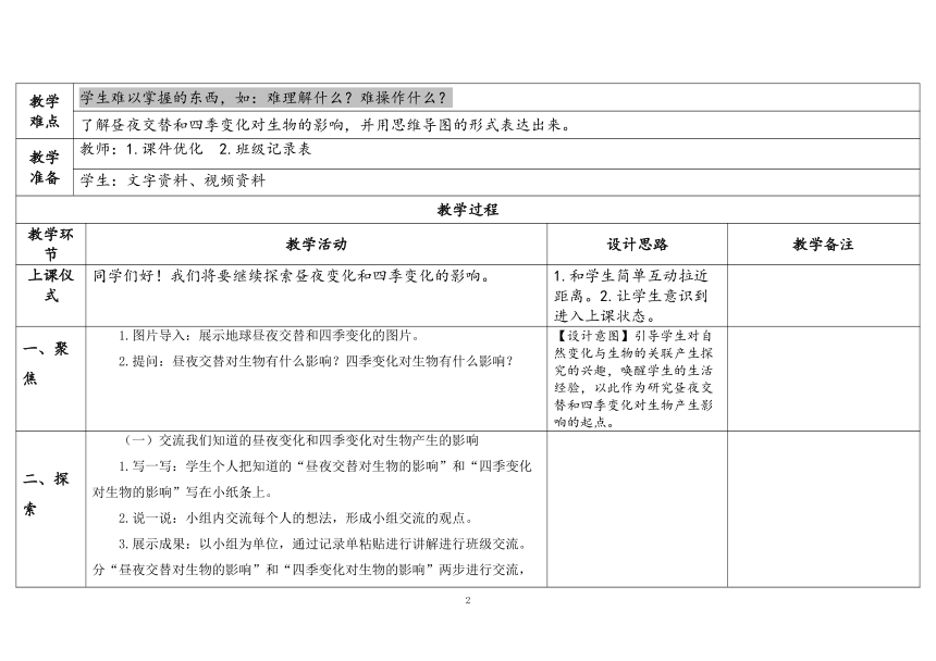 教科版六年级科学上册 第7课《昼夜和四季变化对生物的影响》（表格式教案）