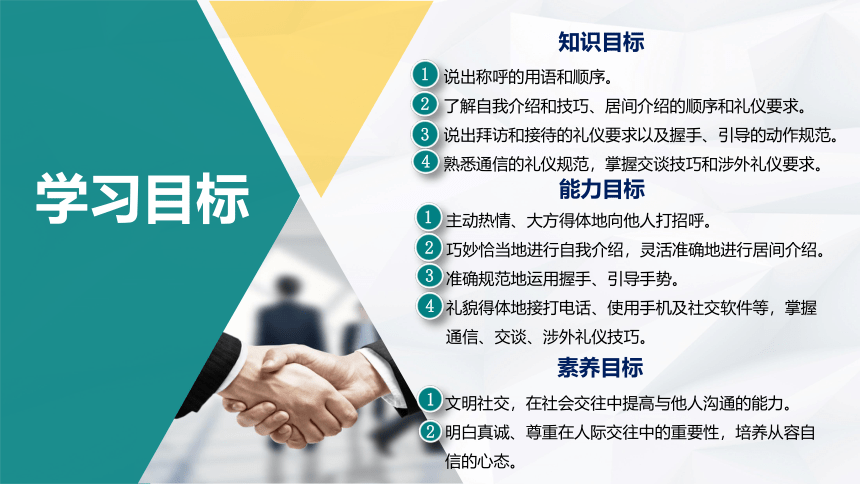 第三课 文明社交  约之以礼（称呼礼仪、介绍礼仪、拜访礼仪、接待礼仪） 课件(共51张PPT)-《礼仪与修养》同步教学（劳动版）