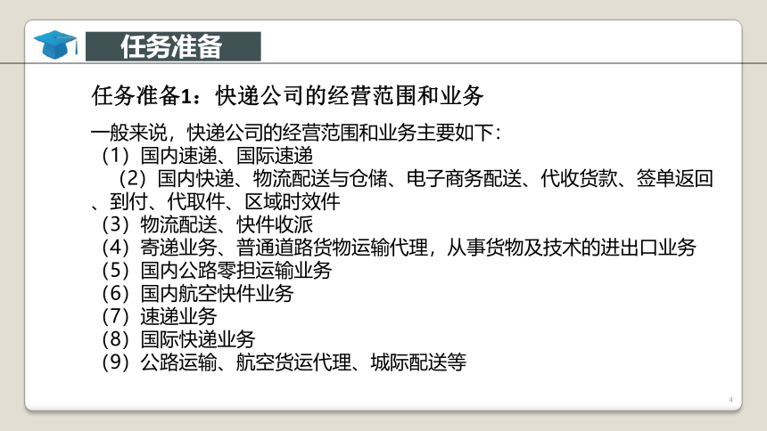 项目3 快递收件业务操作 课件(共52张PPT)-《快递实务》同步教学（电子工业版）