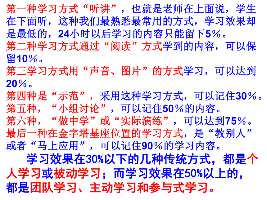 备课组长培训 课件(共52张PPT)