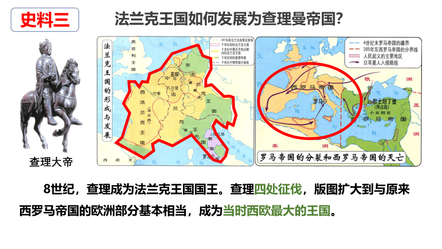 第三单元 封建时代的欧洲  单元复习课件