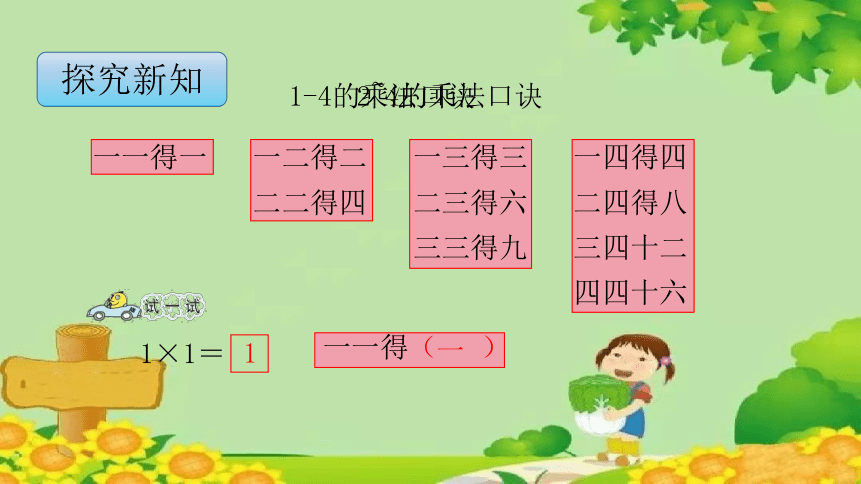 苏教版数学二年级上册 3.2 1~4的乘法口诀课件(共21张PPT)