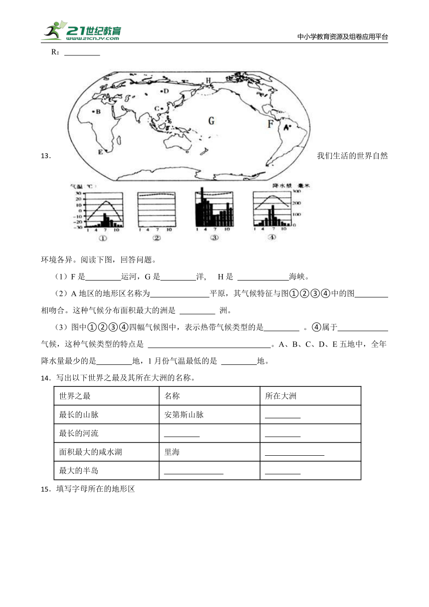 人文地理上册 2.2.1地形多样同步练习（含答案）