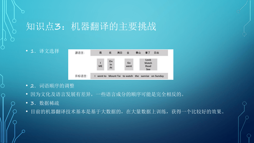 项目6：语音翻译：让端侧机器人会译 课件(共32张PPT）-《智能语音应用开发》同步教学（电子工业版）