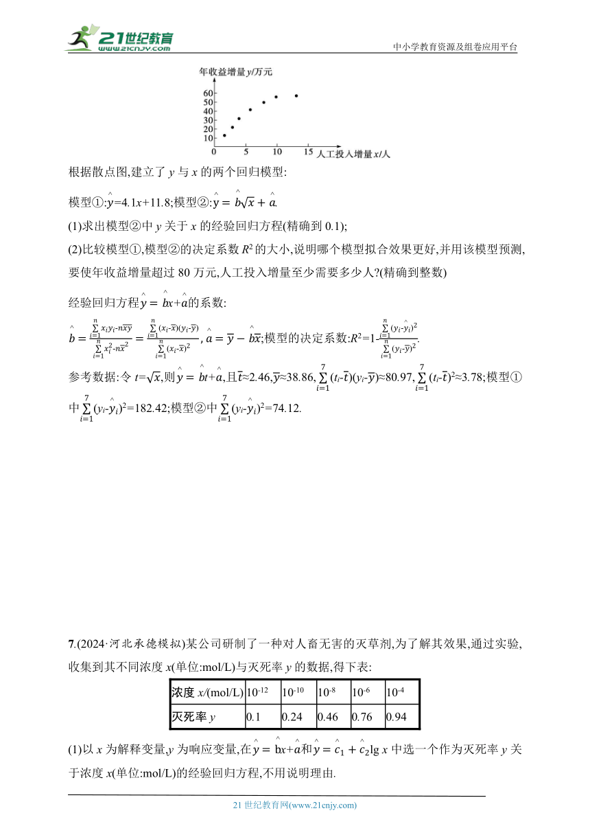 2025新教材数学高考第一轮基础练--课时规范练80　变量间的相关关系及回归模型（含解析）