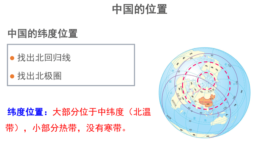 第二章第一节  疆域和行政区划 第1课时 课件（共24张ppt）中图版地理七年级上册