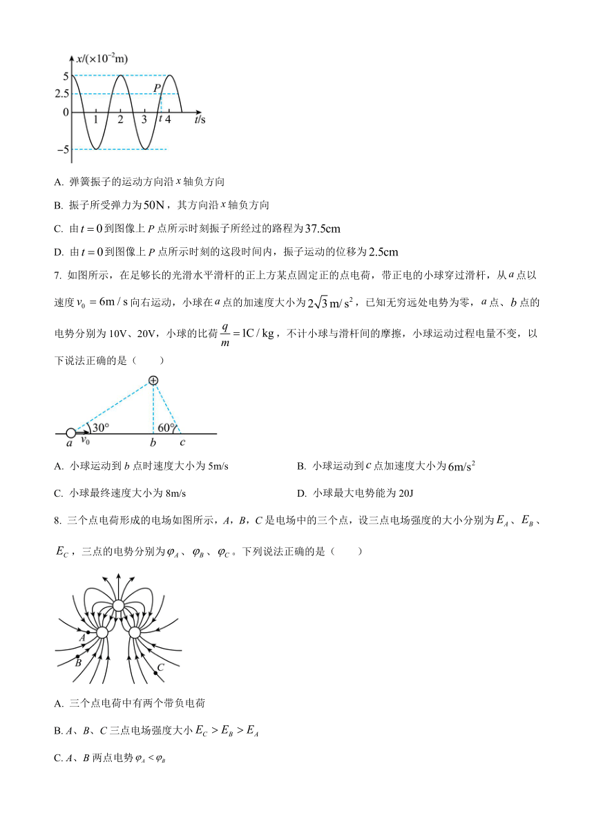 陕西省榆林市五校联考2023-2024学年高二上学期12月第一次调研物理试题（含答案）