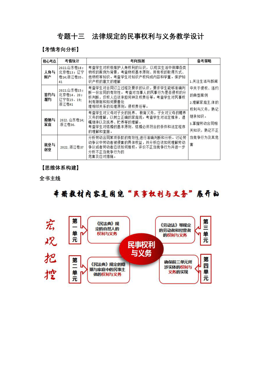 专题十三 法律规定的民事权利与义务（教学设计）-2024年高考政治复习（新高考专用）