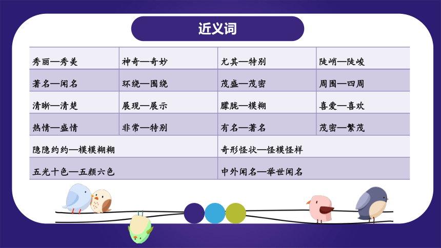 统编版2023-2024学年二年级语文上册单元复习第四单元（复习课件）（含答案）