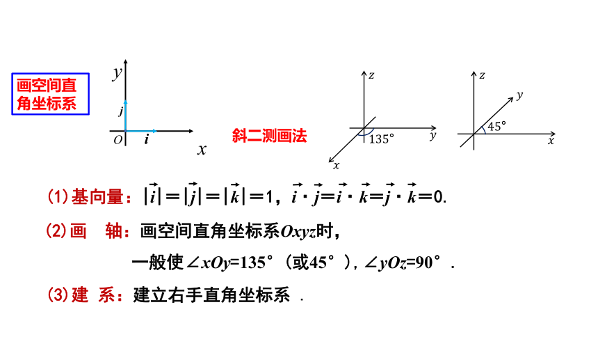 数学人教A版（2019）选择性必修第一册1.3.1空间直角坐标系课件（共26张ppt）