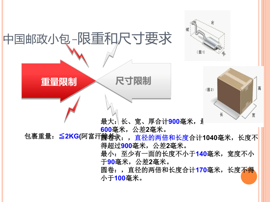 项目3-1 国际物流  课件(共118张PPT)-《跨境电商操作实务》同步教学（人邮版·2018）