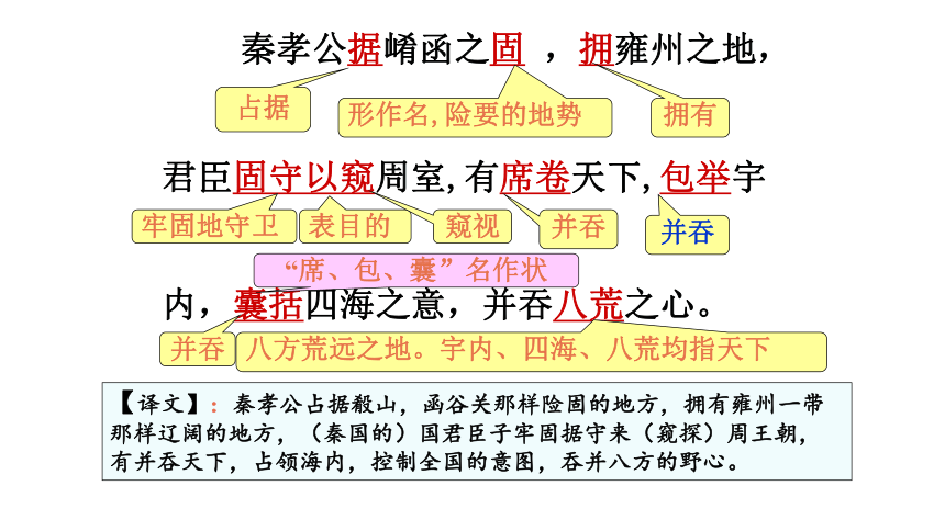 语文统编版选择性必修中册第11.1课《过秦论》（共41张ppt）