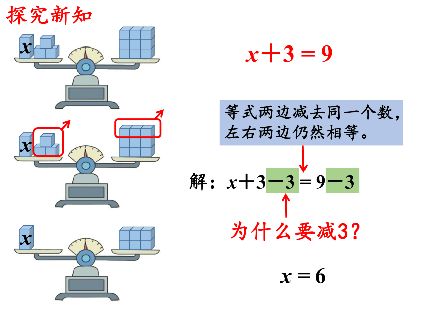 人教版小学数学五年级上册5.5《解方程》课件(共13张PPT)