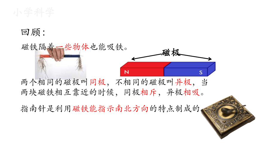 教科版（2017秋）二年级下册1.7磁铁和我们的生活课件（16张PPT)