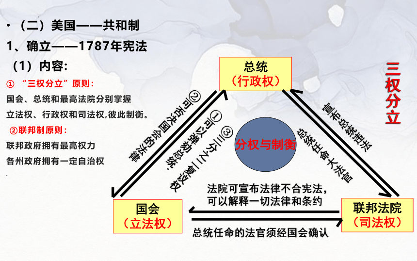 第9课资产阶级革命与资本主义制度的确立 课件(共31张PPT)