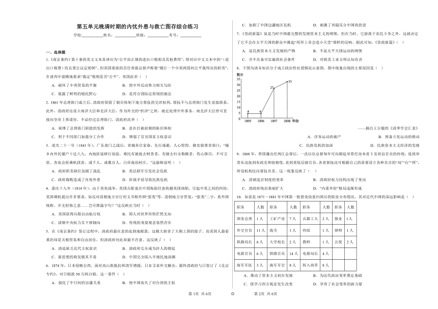 第五单元 晚清时期的内忧外患与救亡图存 综合练习（含解析）2023——2024学年高一历史部编版（2019）必修中外历史纲要上