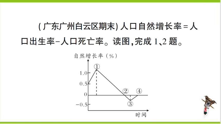 【掌控课堂-同步作业】人教版地理七(上)期末专项练 专项四 居民、聚落与世界发展 (课件版)