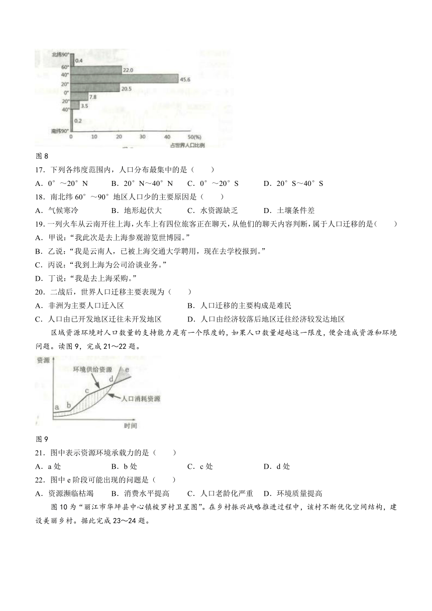 云南省2022-2023年学年高一下学期期末学业水平考试地理试题(无答案)