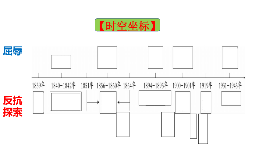 1.2024中考复习课件：中国开始沦为半殖民地半封建社会