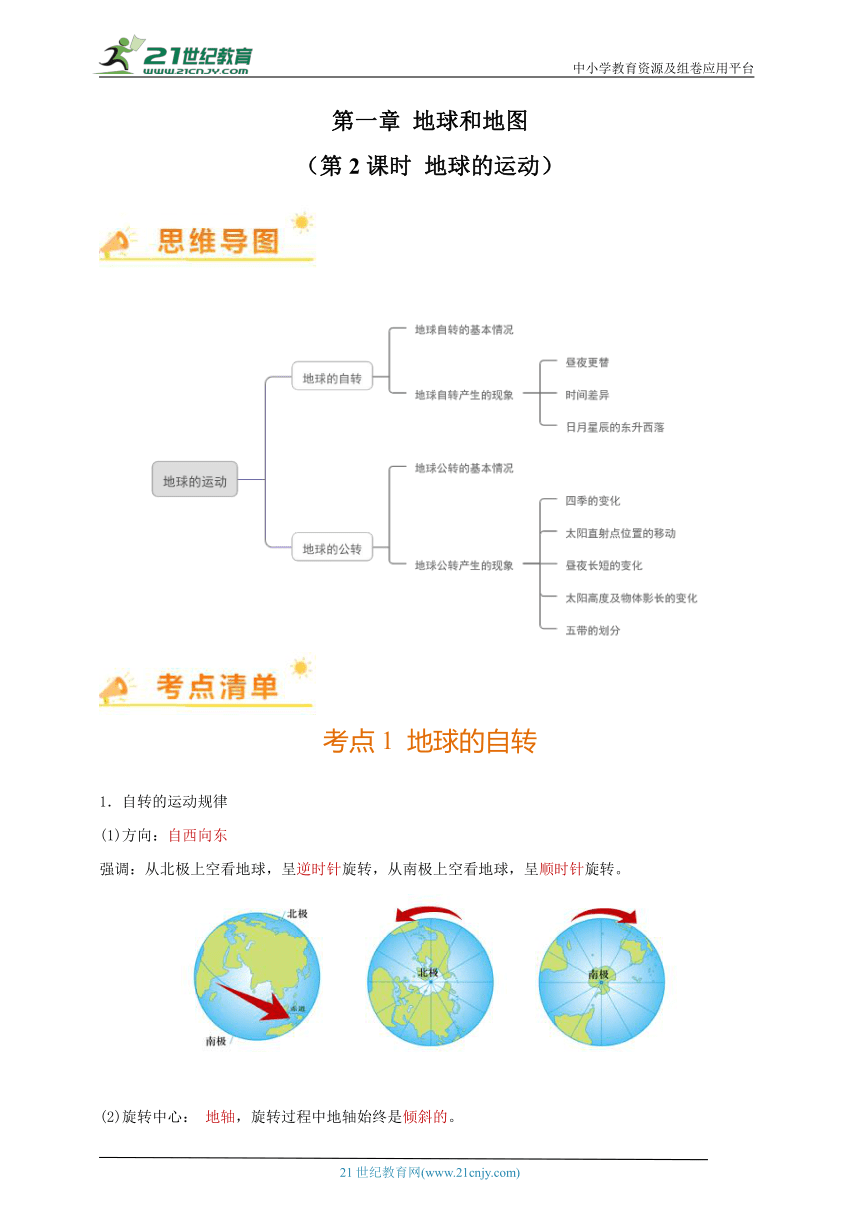 【2023秋人教七上地理期中复习梳理串讲+临考押题】第一章 地球和地图（第2课时地球的运动） 【考点清单】