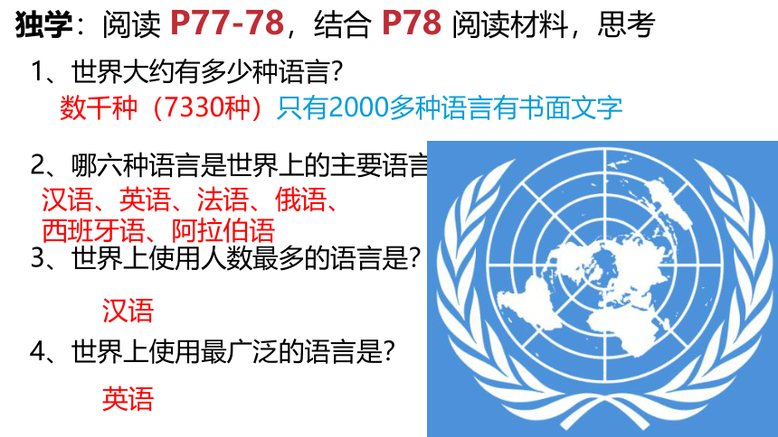 4.2世界的语言和宗教课件（共18张PPT） 七年级地理上学期人教版