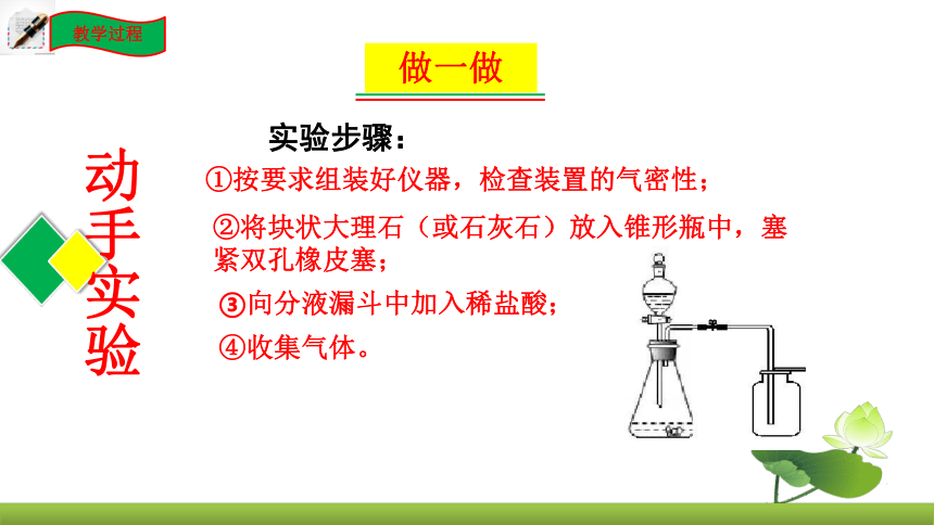 鲁教版化学九上同步课件：第六单元到实验室去 二氧化碳的实验室制取与性质（共21张PPT）