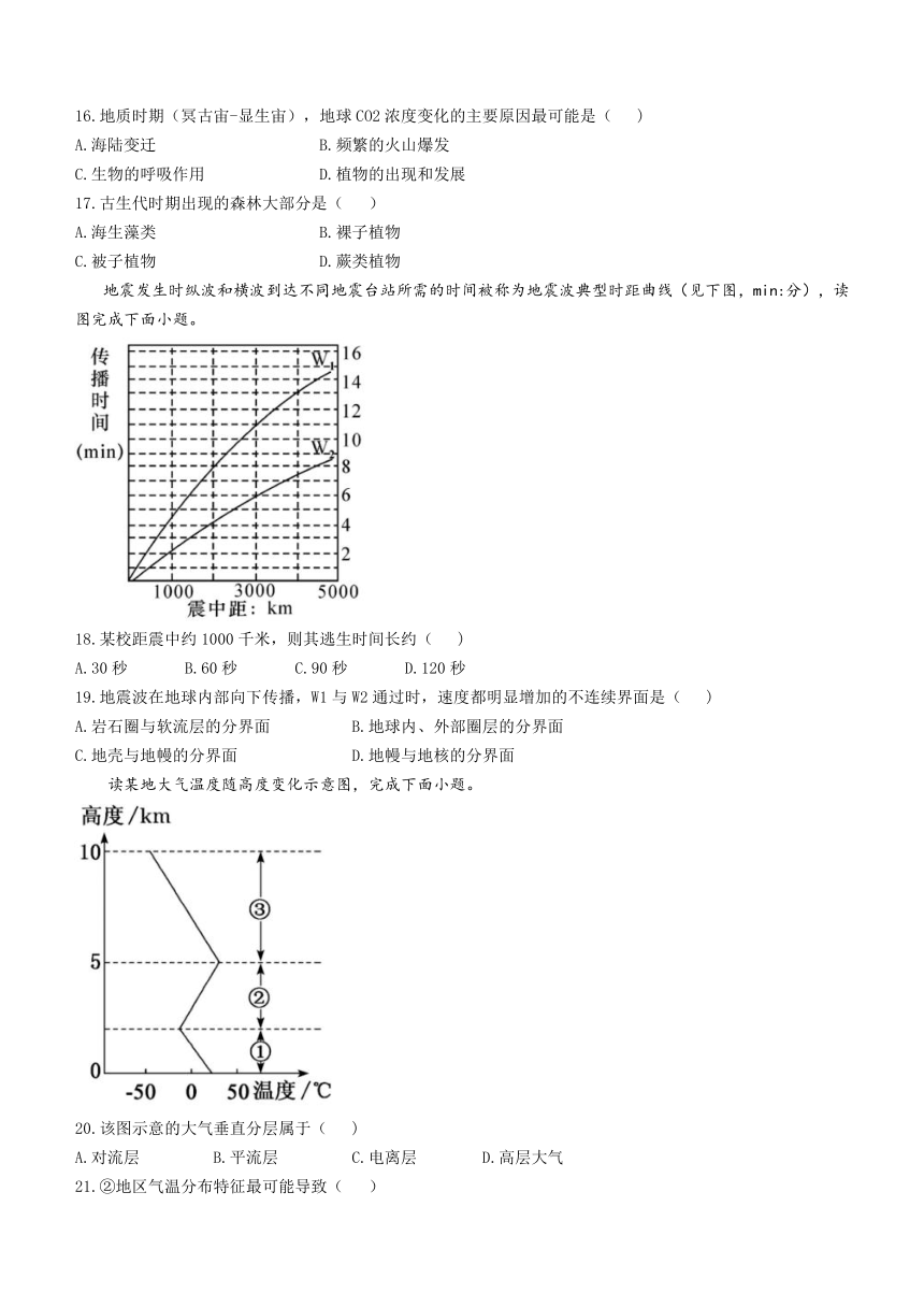 山东省菏泽市重点中学2023-2024学年高一上学期第一次月考地理试题（含答案）