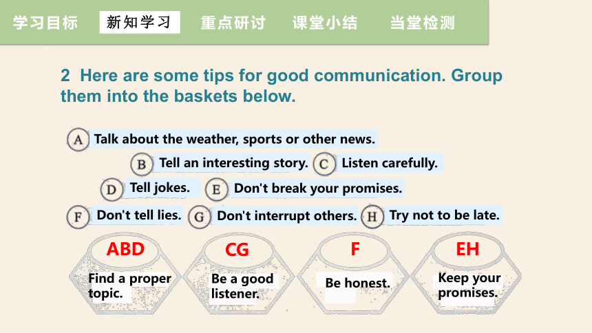 冀教版九年级下册Unit 9 Lesson 50 Tips for Good Communication  课件(共20张PPT，内嵌音频)