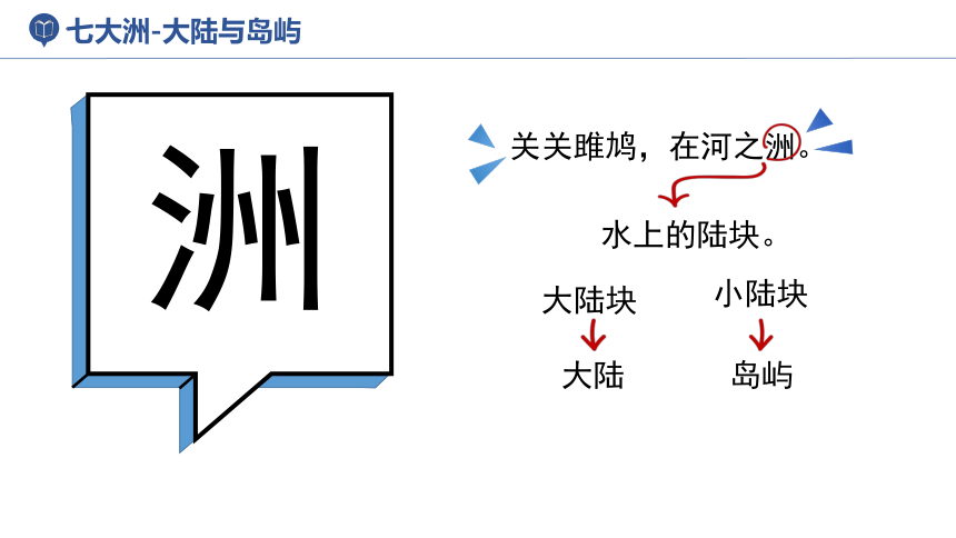 2.2 世界的海陆分布 课件（55张PPT） 湘教版地理七年级上册