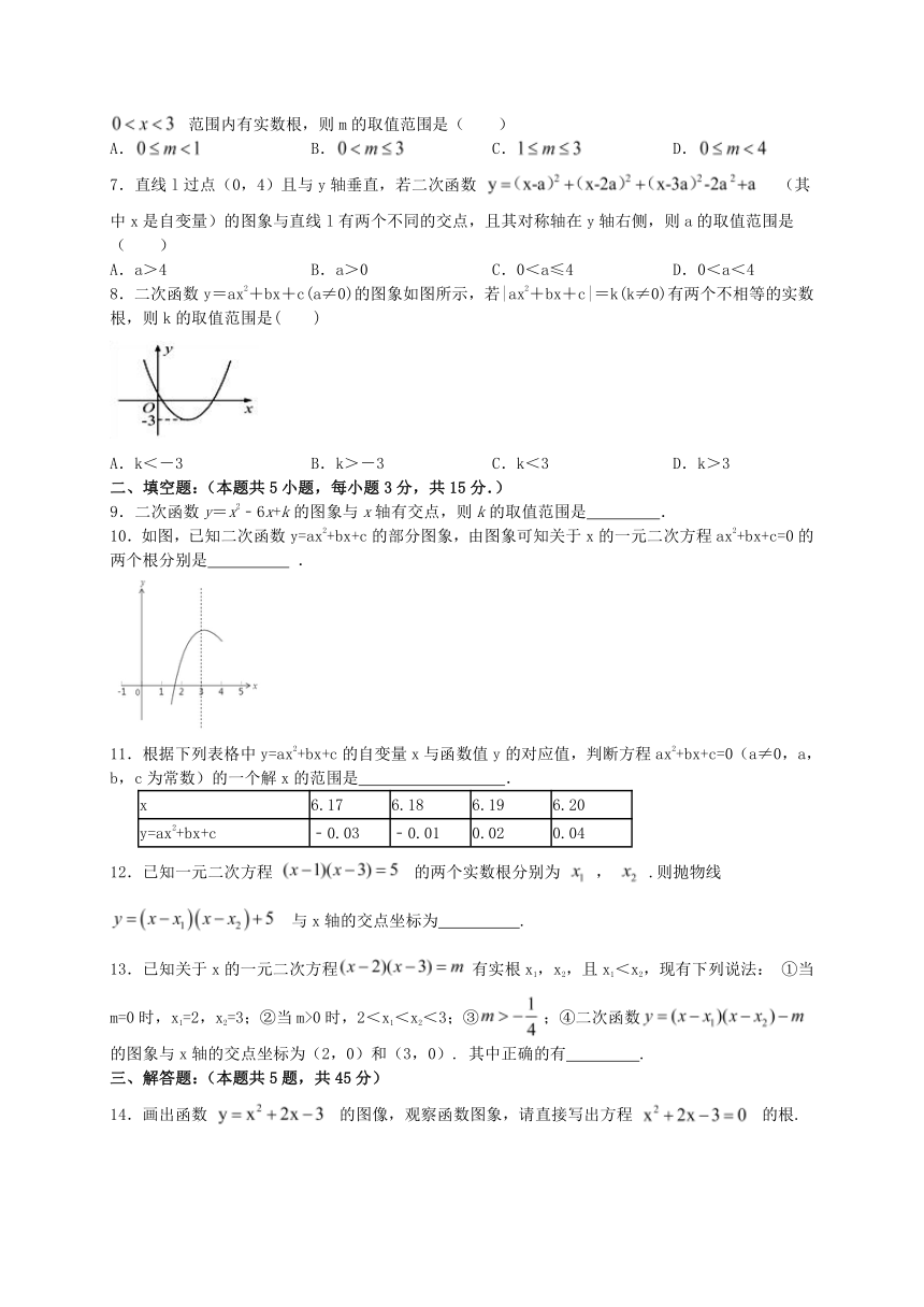 22.2二次函数与一元二次方程 同步练习 2023-2024学年人教版数学九年级上册（含答案）