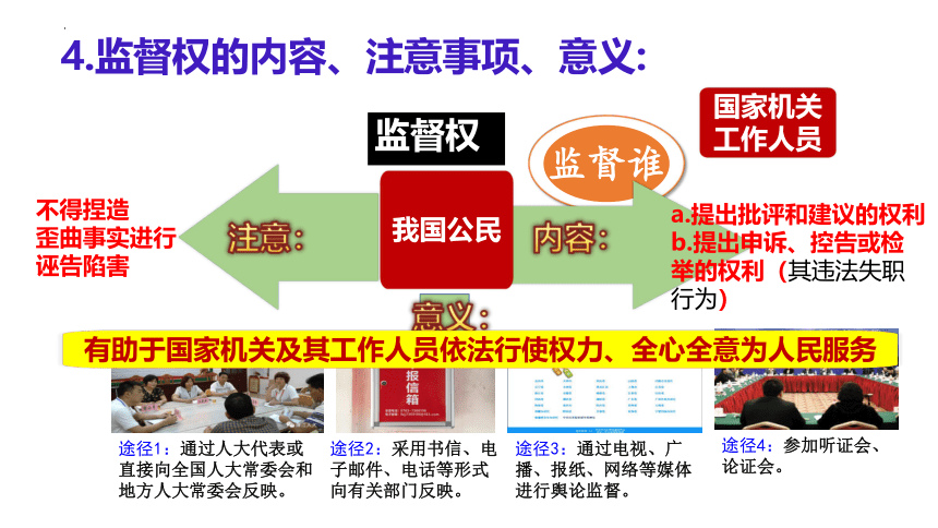 【核心素养目标】3.1公民基本权利课件（共43张PPT）