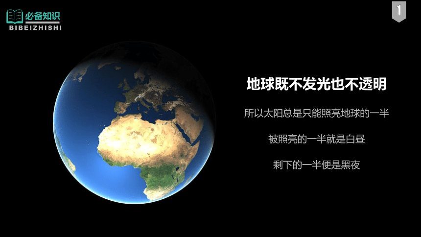 第02讲 地球自转的地理意义-2023-2024学年高二地理（中图版2019选择性必修1）(共43张PPT)