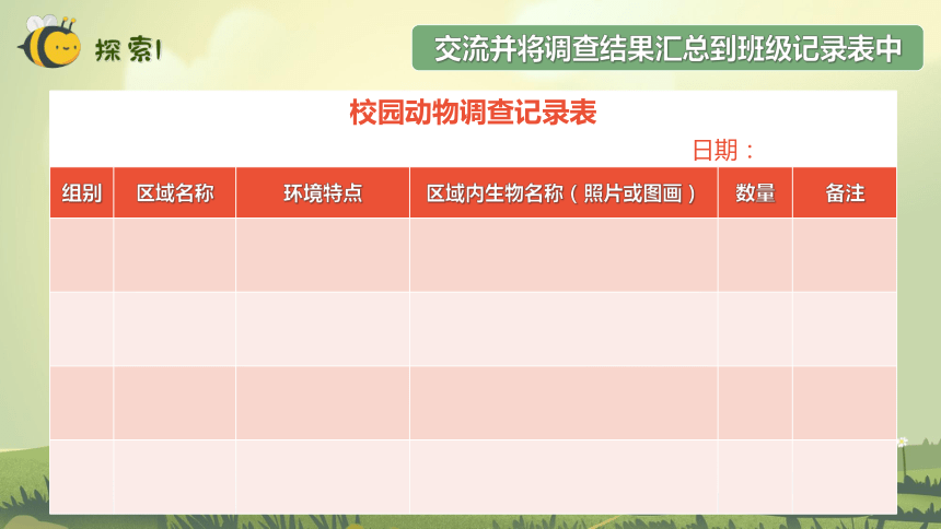 【新课标】2.2 制作校园生物分布图 课件