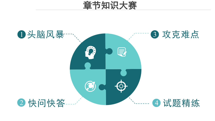 地理人教版 七年级上册第三章天气与气候章复习（第1课时）优秀课件（共43张ppt）